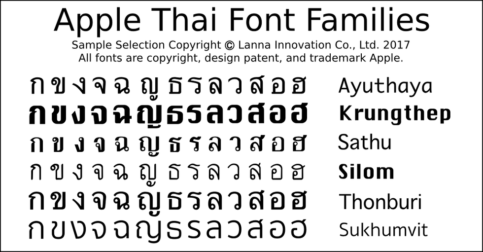 Thai Font Free Download For Mac